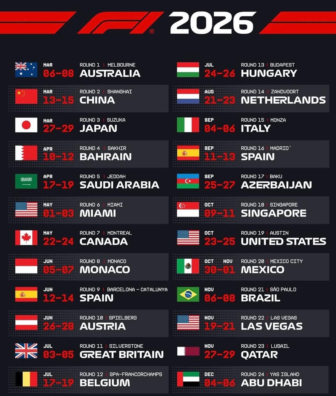 Fans F1 Wajib Catat! Ini Jadwal Balapan Lengkap Musim 2026