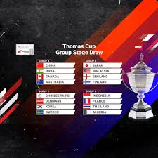 Hasil Drawing Thomas dan Uber Cup 2026